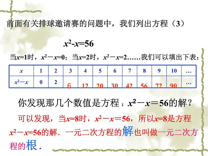 华东师大版九年级数学上册课件：22.1.2一元二次方程第4页