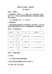 2021学年第2章 对称图形——圆综合与测试习题