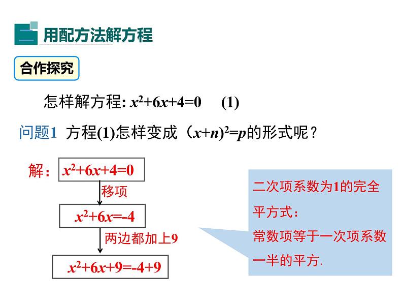 人教九数第21章一元二次方程 21.2.1 第2课时 配方法ppt07