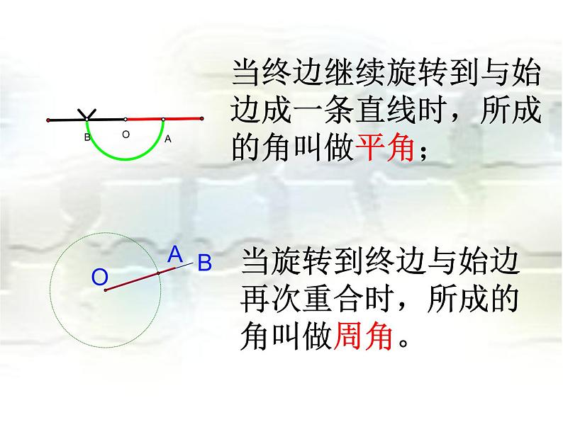 4.3.1角 人教版数学七年级上册 课件第8页