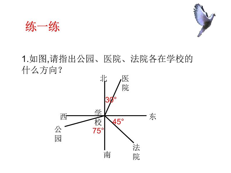 4.3.3余角和补角（方位角）人教版数学七年级上册 课件第4页