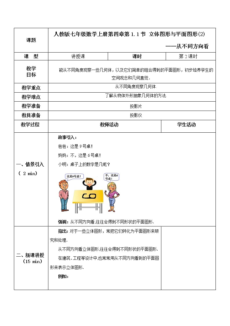 4.1.1立体图形与平面图形（2）（课件+教案+练习））01