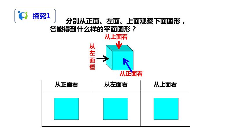4.1.1立体图形与平面图形（2）（课件+教案+练习））06