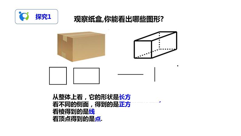 4.1.1立体图形与平面图形（1）（课件+教案+练习）04