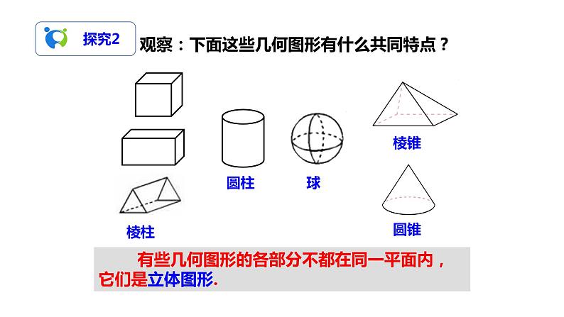 4.1.1立体图形与平面图形（1）（课件+教案+练习）06