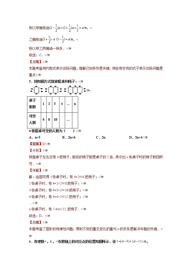 2021-2022学年七年级数学上册同步培优（苏科版）3-6  整式的加减（1）（解析版）练习题第2页