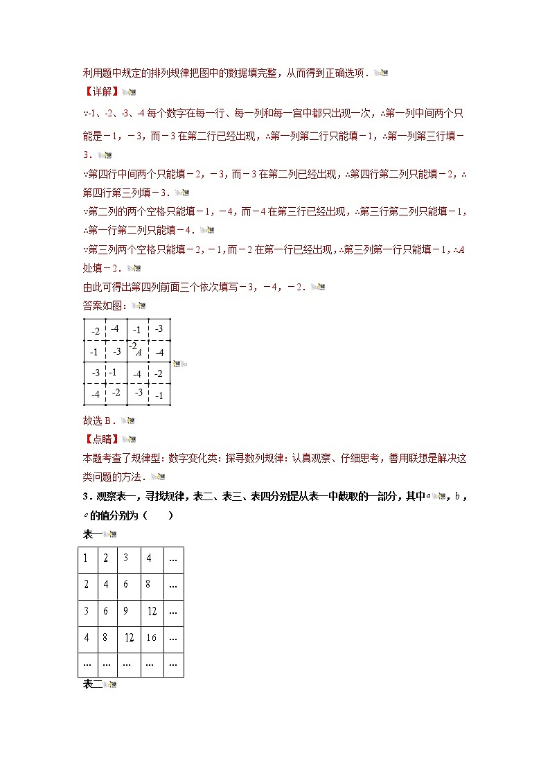 2021-2022学年七年级数学上册同步培优（苏科版）3-6  整式的加减（2）（解析版）练习题第2页