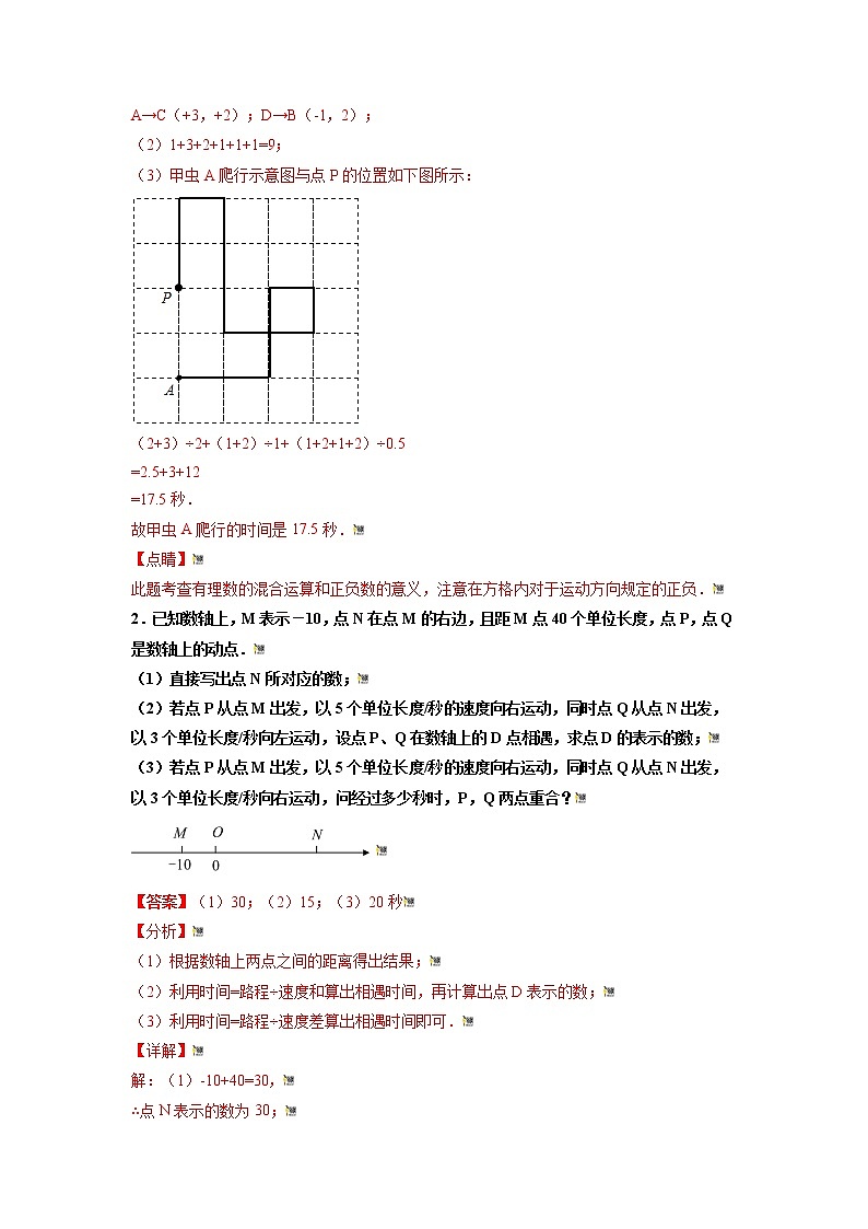 2021-2022学年七年级数学上册同步培优（苏科版）专题07 有理数中数轴上的动点问题（2）（解析版）02