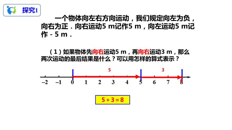 1.3.1有理数的加法（1）（课件+教案+练习）05