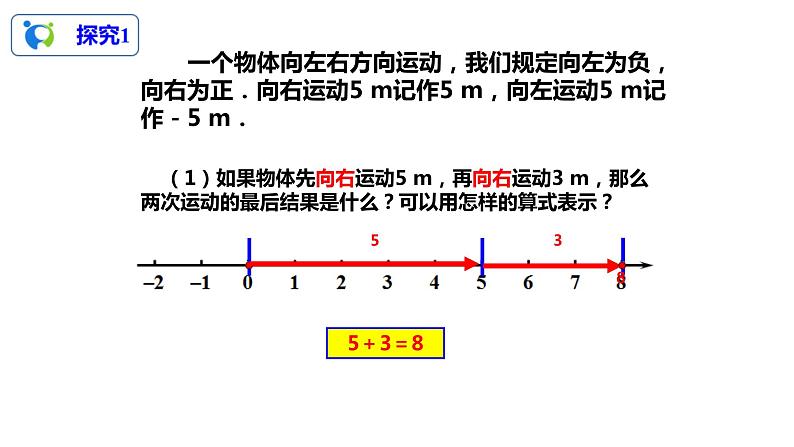 1.3.1有理数的加法（1）（课件+教案+练习）05