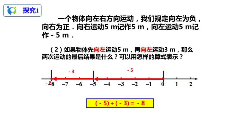 1.3.1有理数的加法（1）（课件+教案+练习）06