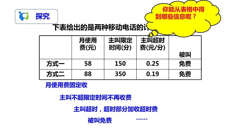 3.4实际问题与一元一次方程（4）（课件+教案+练习）04