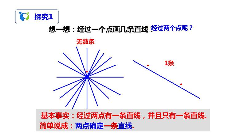 4.2直线、射线、线段（1）（课件+教案+练习）04