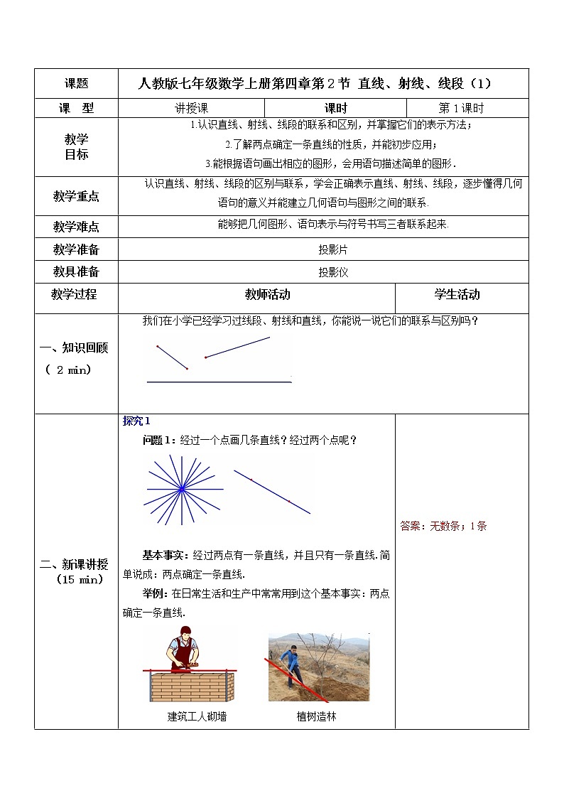 4.2直线、射线、线段（1）（课件+教案+练习）01