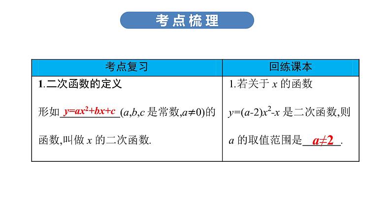 最新广东中考复习数学课件3-12第8页