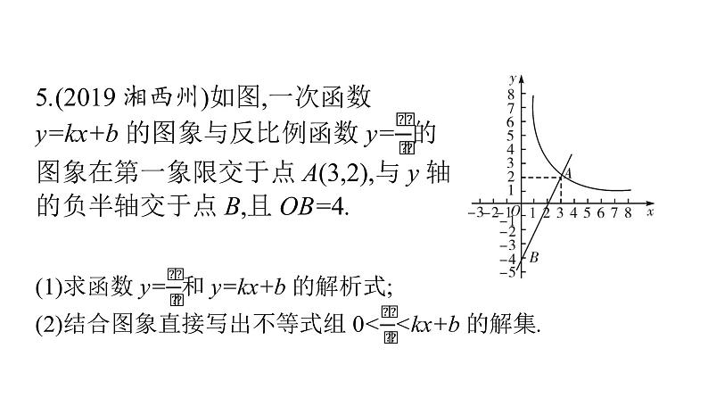 最新广东中考复习数学课件3-11第6页