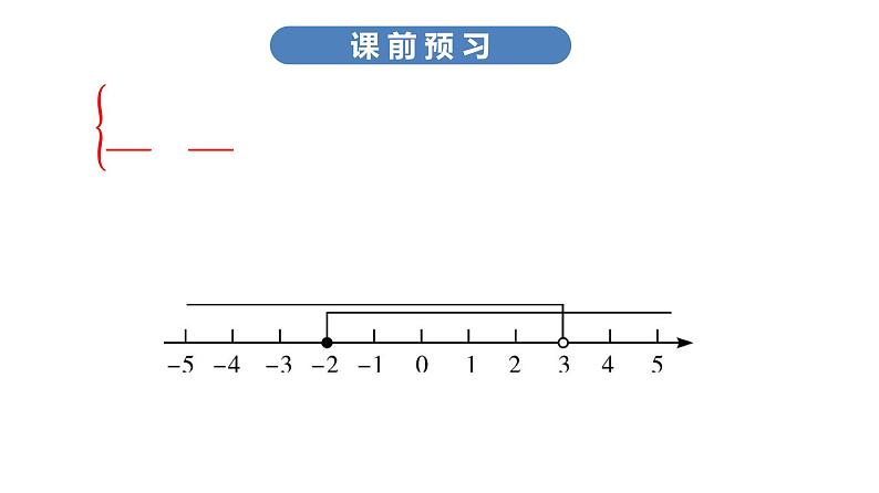 最新广东中考复习数学课件2-807