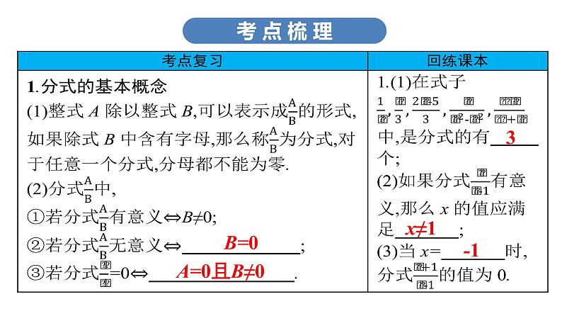 最新广东中考复习数学课件1-405