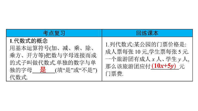 最新广东中考复习数学课件1-306