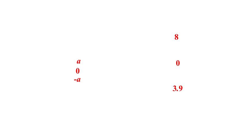 最新广东中考复习数学课件1-1第8页