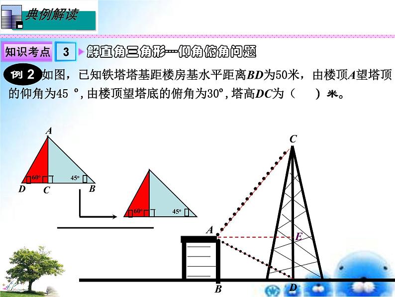 第24章 解直角三角形（第2课时） 九年级数学上学期同步课件（华东师大版）06