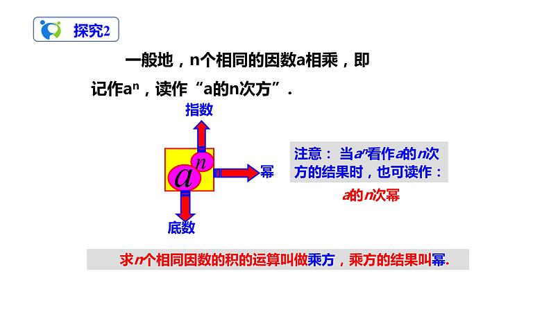 1.5.1乘方（1）（课件+教案+练习）08