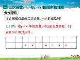 北师大版数学九年级下册-2.2 第1课时  二次函数y=x2和y=-x2的图象与性质【教学课件】