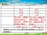 北师大版数学九年级下册-2.2 第5课时  二次函数y=ax2+bx+c的图象与性质【教学课件】