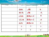 北师大版数学九年级下册-2.2 第5课时  二次函数y=ax2+bx+c的图象与性质【教学课件】