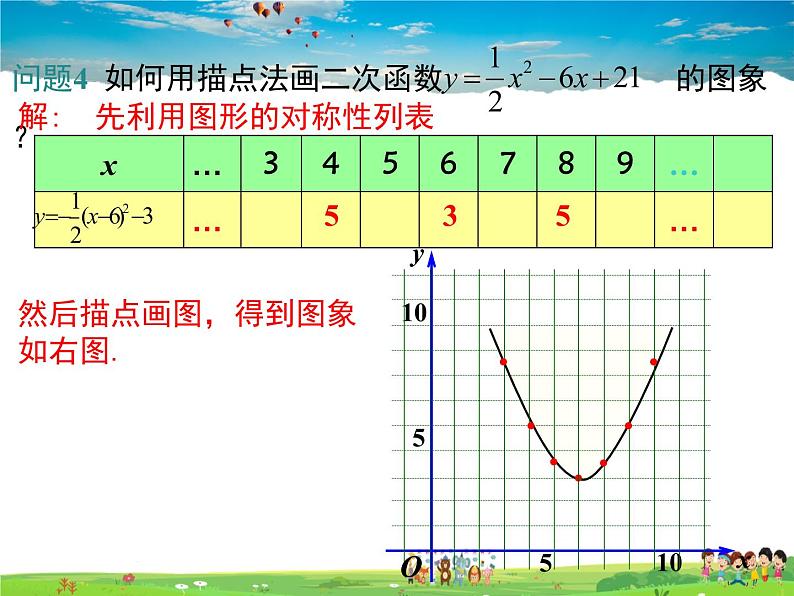 北师大版数学九年级下册-2.2 第5课时  二次函数y=ax2+bx+c的图象与性质【教学课件】08