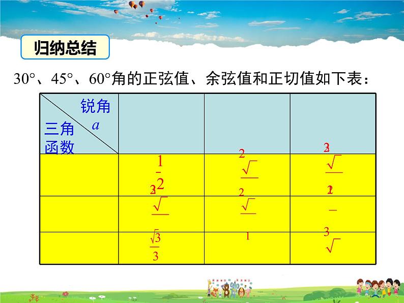 北师大版数学九年级下册-1.2  30°，45°，60°角的三角函数值【教学课件】07