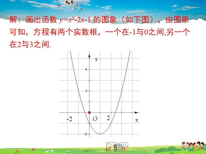 北师大版数学九年级下册-2.5 第2课时  利用二次函数求方程的近似根【教学课件】04