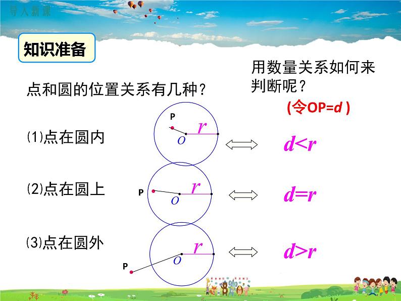 北师大版数学九年级下册-3.6 第1课时  直线和圆的位置关系及切线的性质【教学课件】02