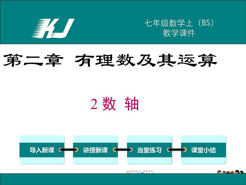 北师大版数学七年级上册-2.2 数轴【教学课件】第1页