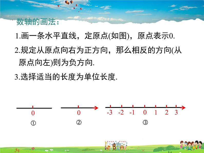 北师大版数学七年级上册-2.2 数轴【教学课件】第7页