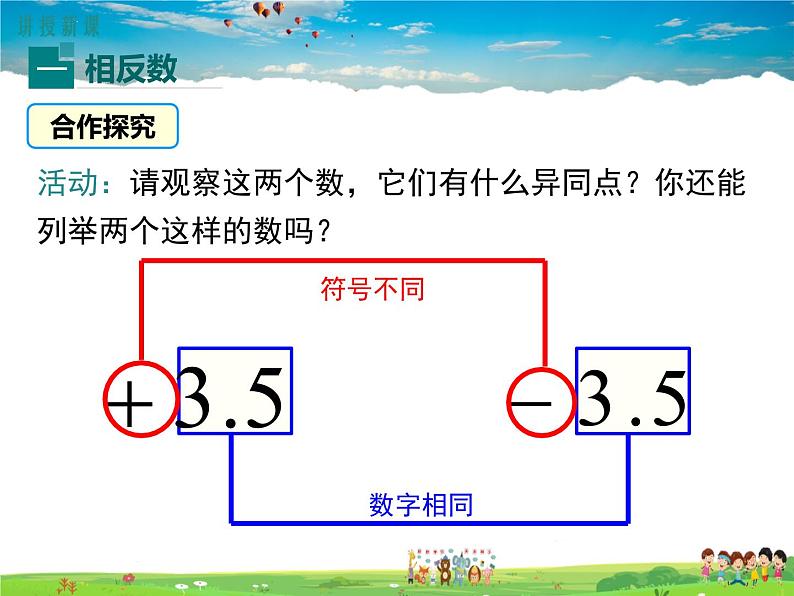 北师大版数学七年级上册-2.3 绝对值【教学课件】第4页