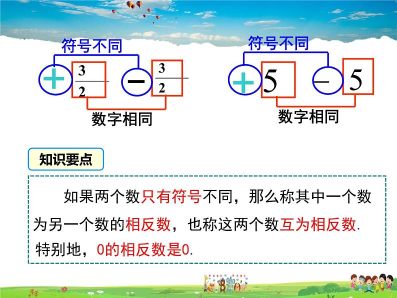 北师大版数学七年级上册-2.3 绝对值【教学课件】第5页