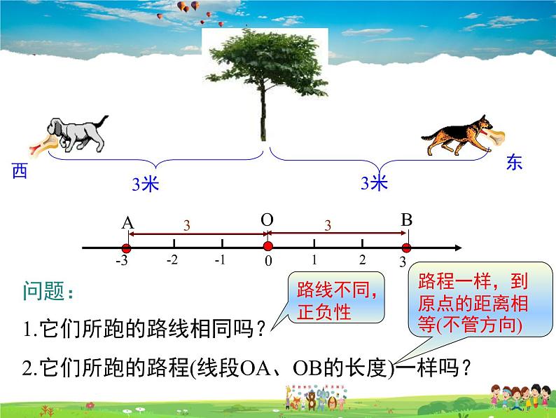 北师大版数学七年级上册-2.3 绝对值【教学课件】第8页