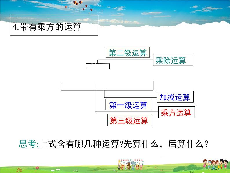 北师大版数学七年级上册-2.11 有理数的混合运算【教学课件】第8页