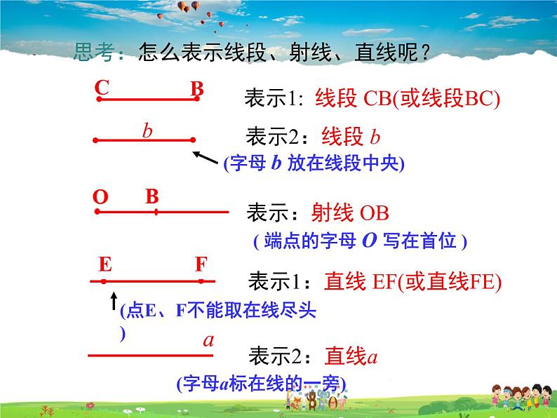 沪科版数学七年级上册-4.2线段、射线、直线【课件】第7页