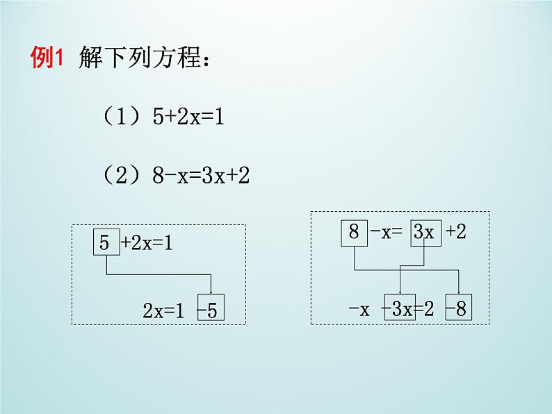 2021-2022学年度浙教版七年级数学上册 5.3一元一次方程的解法课件（13张）第6页