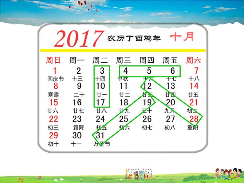 北师大版数学七年级上册-3.5 探索与表达规律【教学课件】06