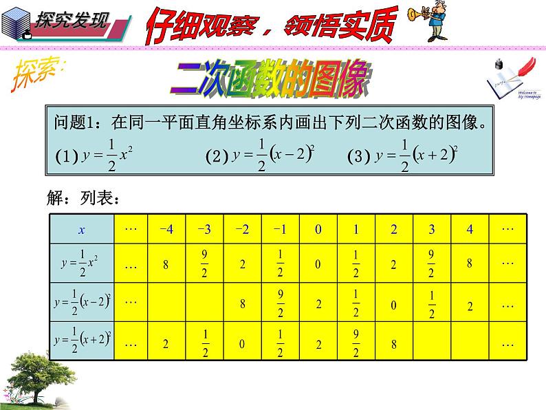 华师大版 初中 数学九年级下册 第26.2.3课时 二次函数y=a(x-h)2的图像与性质课件PPT03