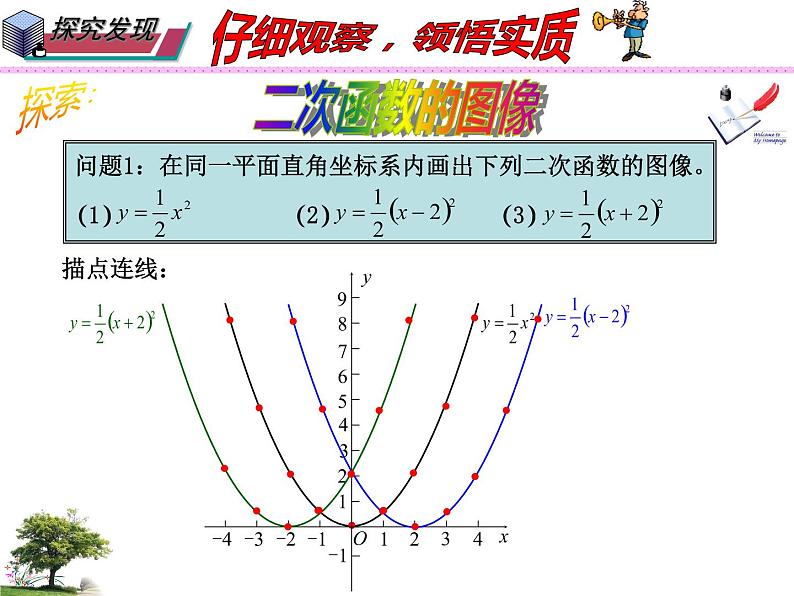 华师大版 初中 数学九年级下册 第26.2.3课时 二次函数y=a(x-h)2的图像与性质课件PPT04