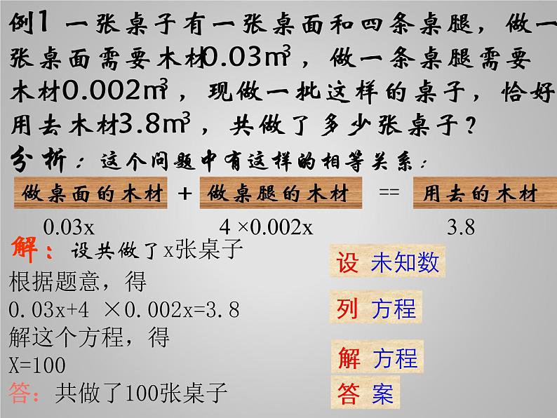 苏科版七年级数学上册4.3 用一元一次方程解决问题_ 课件04