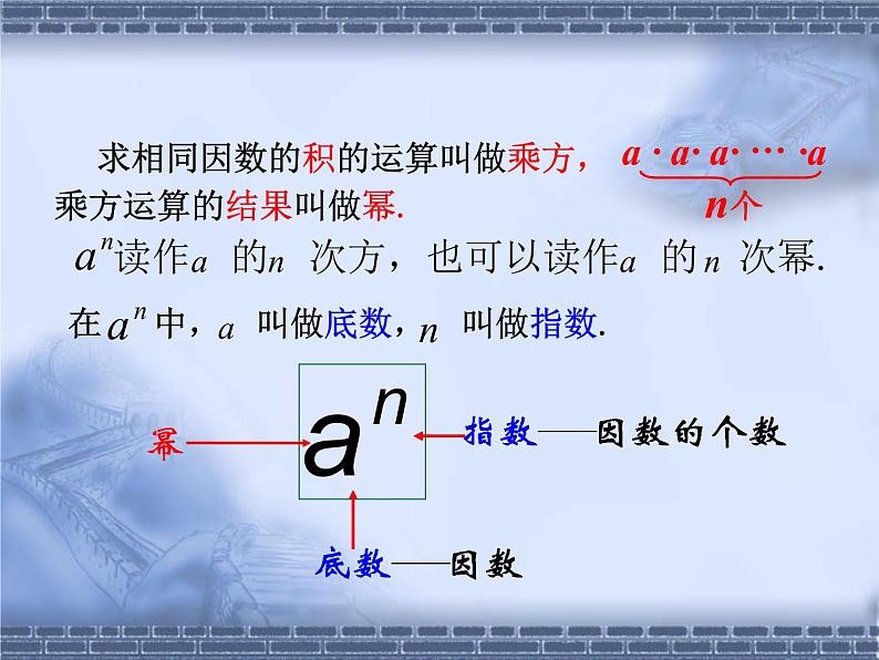 苏科版七年级数学上册2.7 有理数的乘方_ 课件02