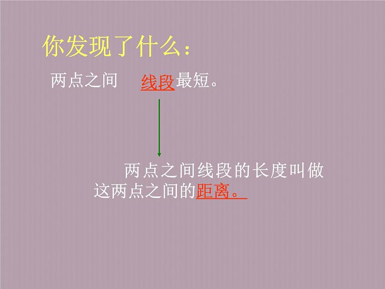 苏科版七年级数学上册6.1 线段、射线、直线_(1) 课件第6页