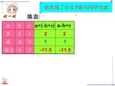 苏科版七年级数学上册3.5 去括号_(1) 课件