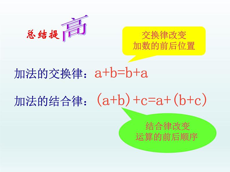 苏科版七年级数学上册2.5 有理数的加法与减法_ 课件06