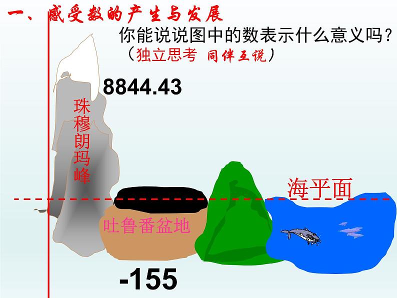 苏科版七年级数学上册2.1 正数与负数_ 课件04